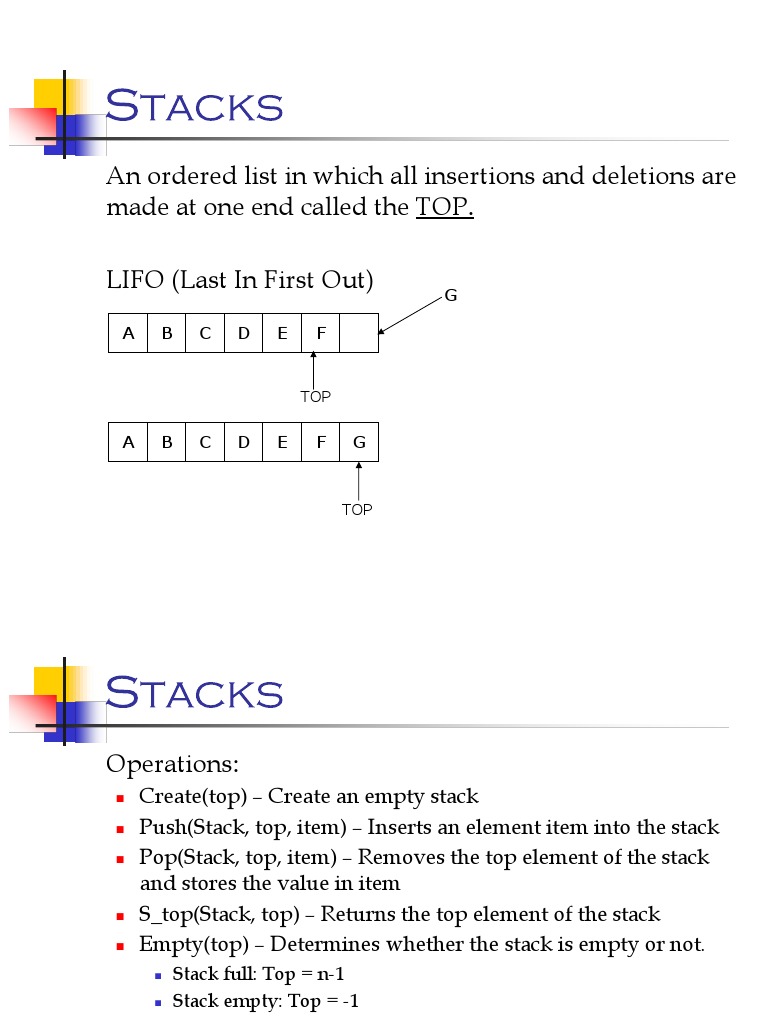 An Ordered List in Which All Insertions and Deletions Are Made at One ...