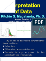 Interpretation of Data: Ritchie G. Macalanda, Ph. D
