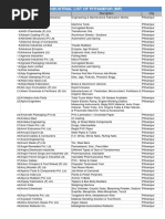 Pithampur Industry List Wire Pipe Fluid Conveyance