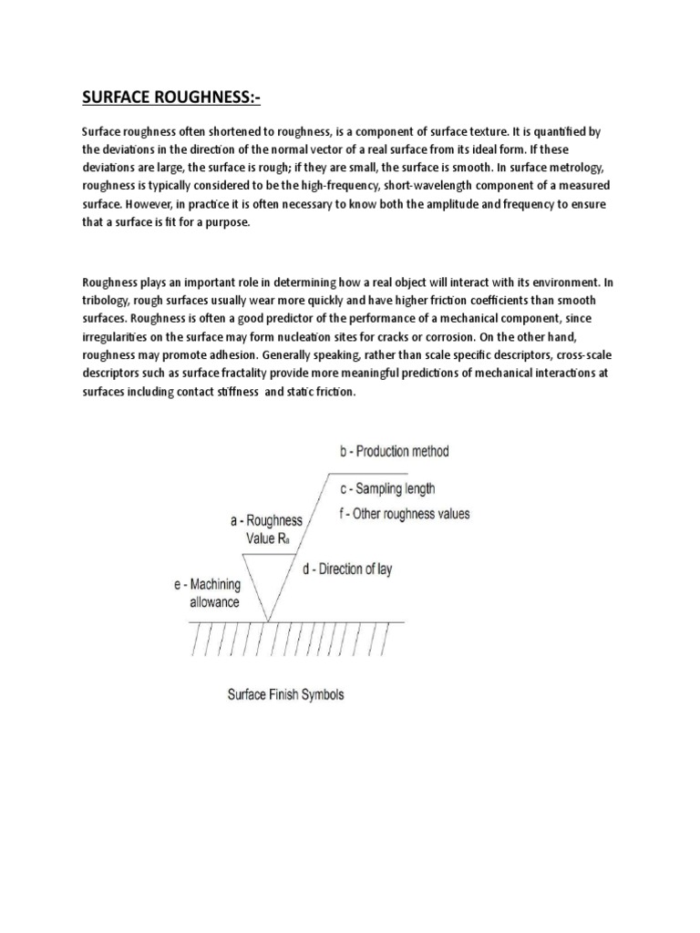 Understanding Surface Roughness Effects | PDF | Law | Science & Mathematics