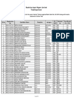 Steel Plant Je 2019 Results