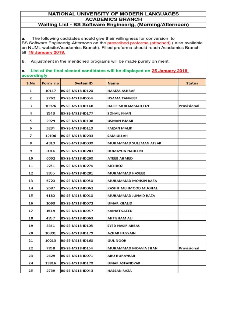 Waiting List for BS Software Engineering | PDF | Pakistan | Violence