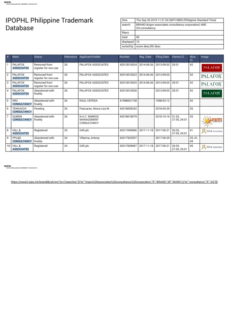 IPOPHL Philippine Trademark Database | PDF | Intellectual Property Law ...