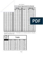 Water Treatment With 47.6% Calcium Hypochlorite Pool Shocker