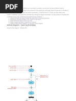 Activity Diagram - Learn by Examples