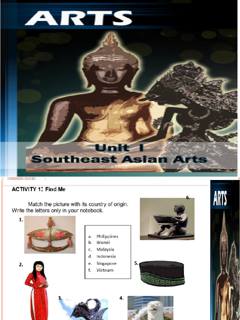 Southeast Asian Fabric Design Techniques | PDF | Textiles | Weaving