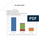 SDG 12: Models and Needs Needs