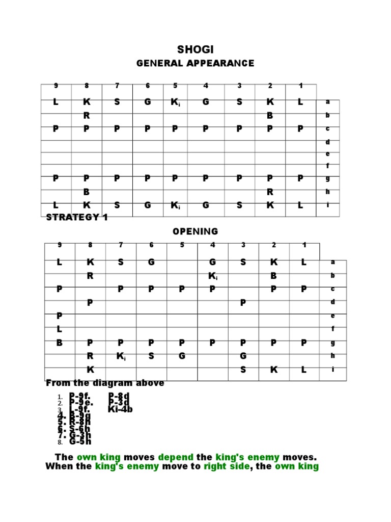 Shogi | PDF | Warfare | Abstract Strategy Games