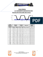 Ficha Técnica Magnum Sn8