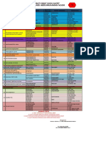 Daftar Obat High Aler Print 2019nw