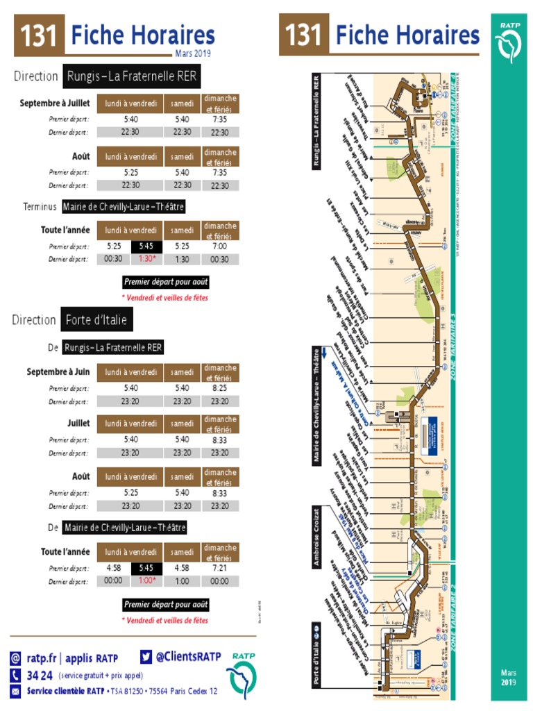 Rungis La Fraternelle Rer Direction Transport Ferroviaire Metro