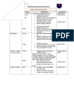 Calendario de Pruebas Agosto