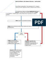 Postupak Prijave Tema Zavrsnih I Diplomskih Radova NASTAVNICI PDF