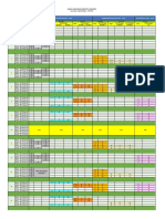 LABDASAR: Shift Pagi 08.00 - 11.00 LABDASAR: Shift Siang 13.30 - 16.30 LSS: Shift Siang 13.30 - 16.30