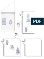 Escenario PDF