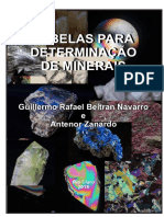 Tabela Determinação de Minerais 2018