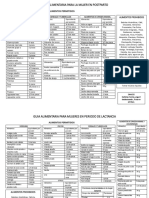 Guia Alimentaria de Lactancia Materna