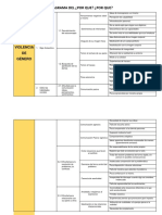 Diagrama Por Que Por Que