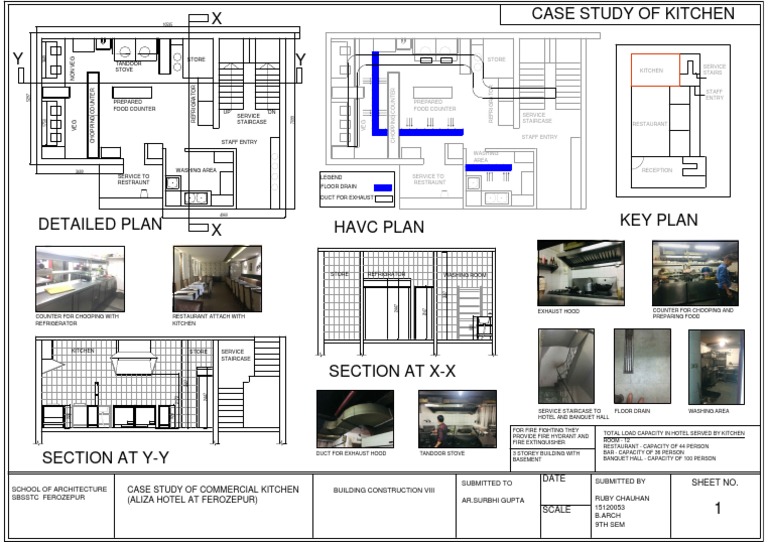 Hotel Kitchen Design Layout Plan | PDF | Kitchen | Domestic Implements