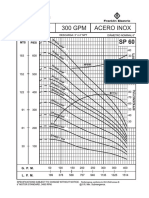 Geoflo: Serie SP 300 GPM Acero Inox