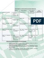 Normativa cursos de formación.pdf