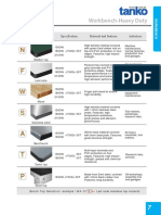 Tanko Workbench Catalogue