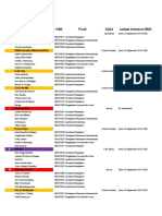 2019 Peluncuran Bisnis - Venture Monitoring PDF