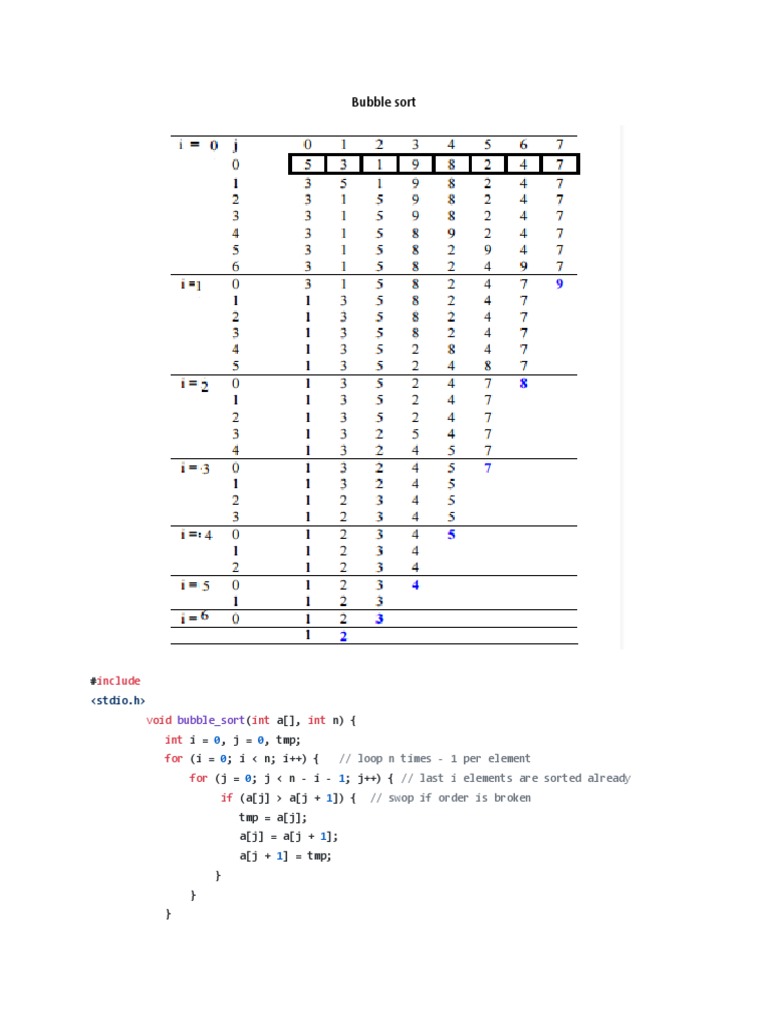 Bubble Sort Algorithm in C | PDF