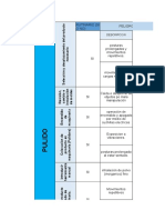 matriz de riesgos 