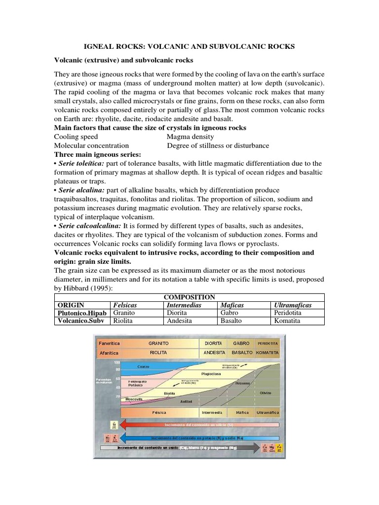 Volcanic and Subvolcanic Rocks: Types and Characteristics | PDF ...