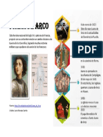 Juana de Arco Infografia