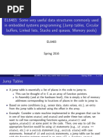 Data Structures in Embedded Systems