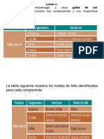 EJEMPLO DE AMEF.pdf