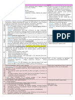 áreas y funciones.pdf