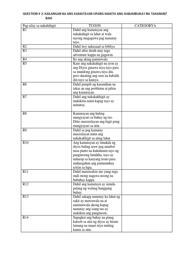 Philo Survey | PDF