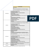 CAPACITACIONES POR CARGO.pdf