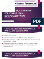 Induksi Rule, Case-Base Reasoning, Dan Komputasi Syaraf: Pertemuan Ke - 3