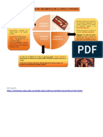 Infograma Periodos de La Contabilidad Trabajo 2