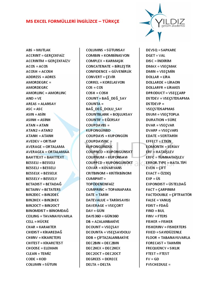 MS EXCEL FORMULA GUIDE IN ENGLISH AND TURKISH | PDF | Teaching Mathematics