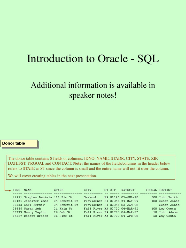 Introduction To Oracle - SQL: Additional Information Is Available in ...