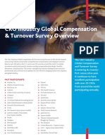 CRO Industry Global Compensation & Turnover Survey Overview: Past Participants