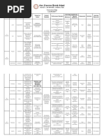 Curriculum Map CHS 9