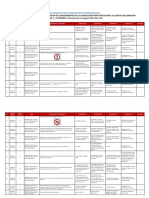 Balotario-y-Banco-de-Preguntas-MTC-Brevete-Categoría-A-Perú.pdf