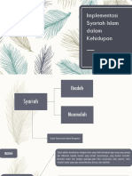 Implementasi Syariah Islam Dalam Kehidupan