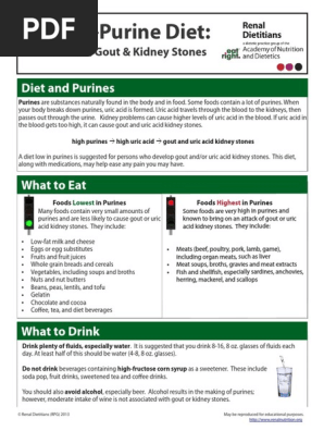 low purine diet pdf gout dieting