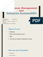 Operational, Management And: Enterprise Systems (ERP)