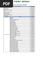 Estrutura Remuneratoria Senai Sc
