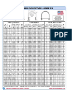 Round Bend U-Bolts: 8%Row6Shflàfdwlrqv U-Bolts & 2 Nuts U-Bolts, Plates & 2 Nuts