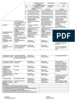 DLL in PPG February 4-8,2019