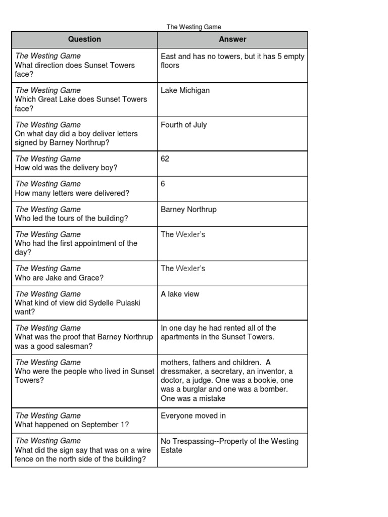 Quiz Westing Game Nature